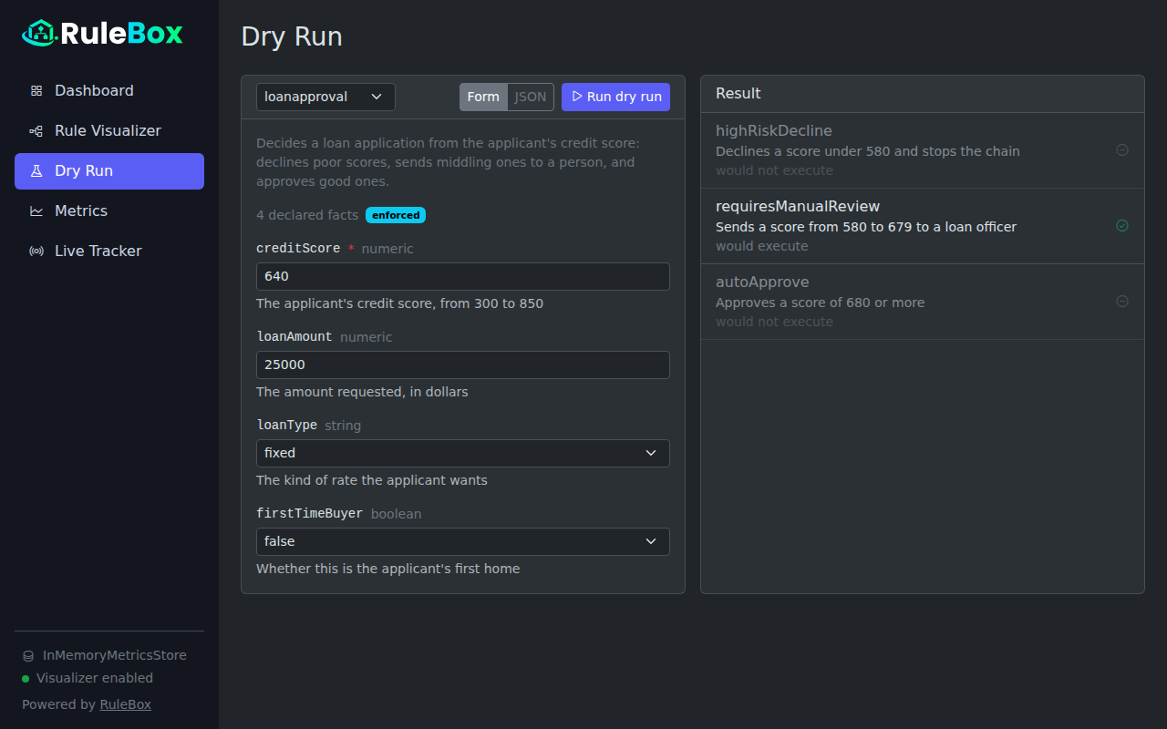 Dry run