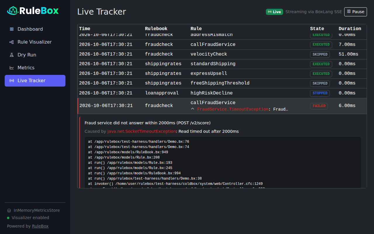 Live tracker